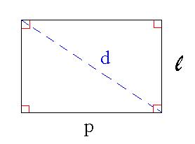 Kelas Matematika